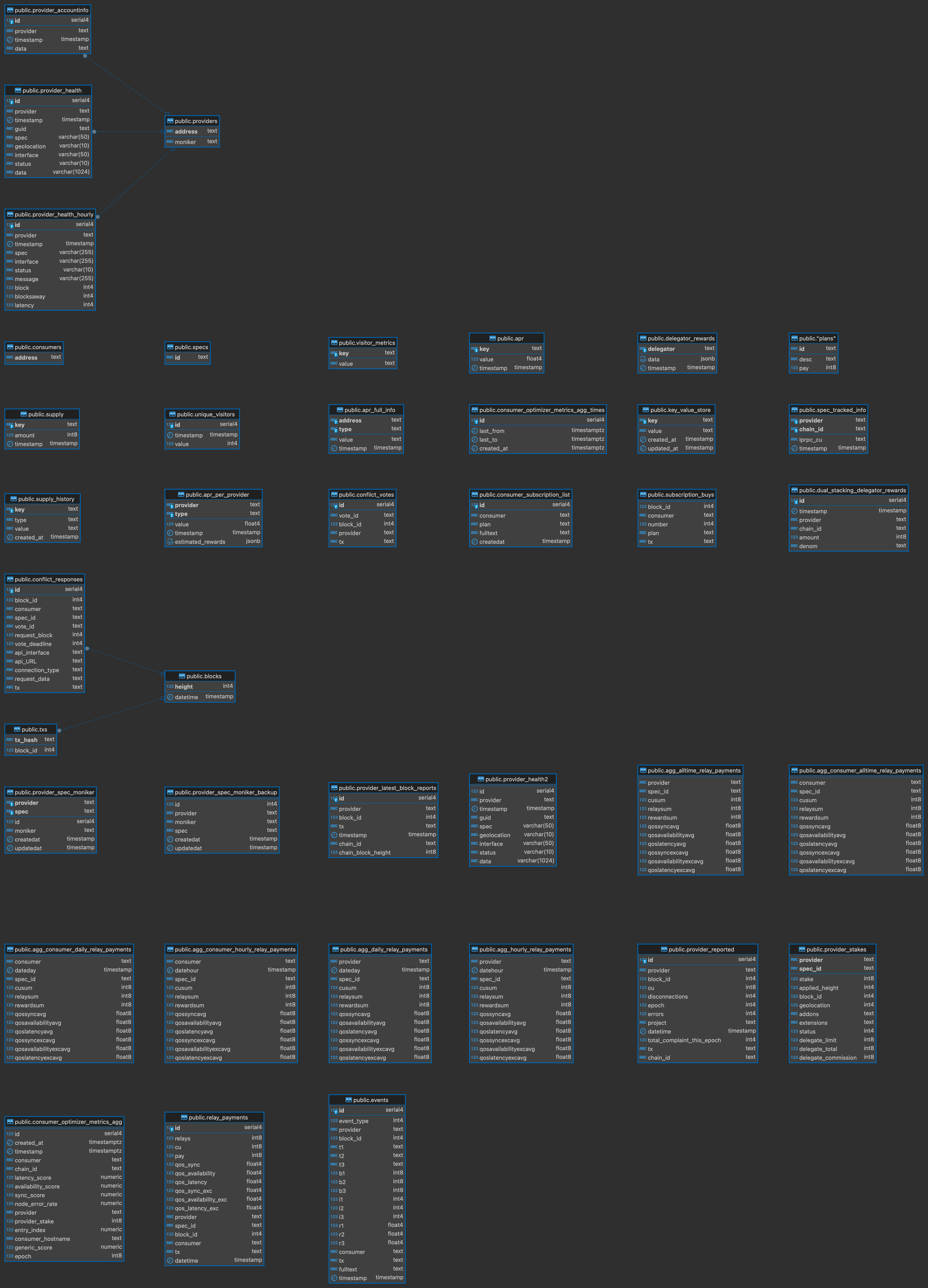 jsinfo-public-prd.png