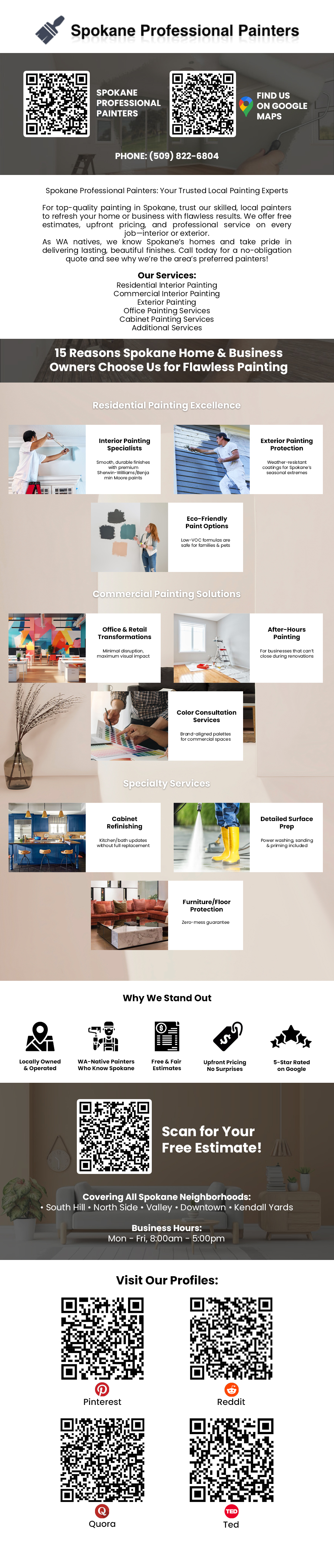 Spokane Professional Painters