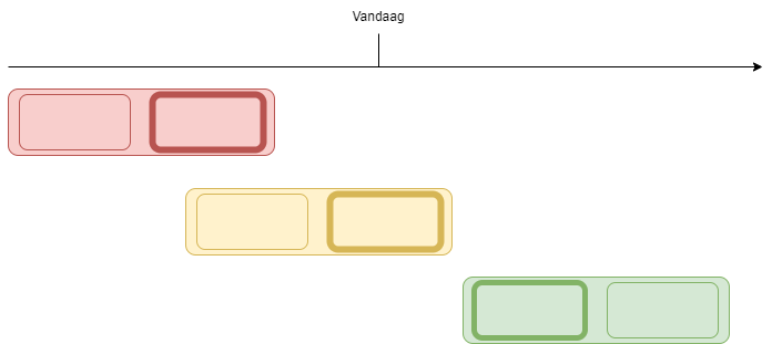 aovhistorieken.png