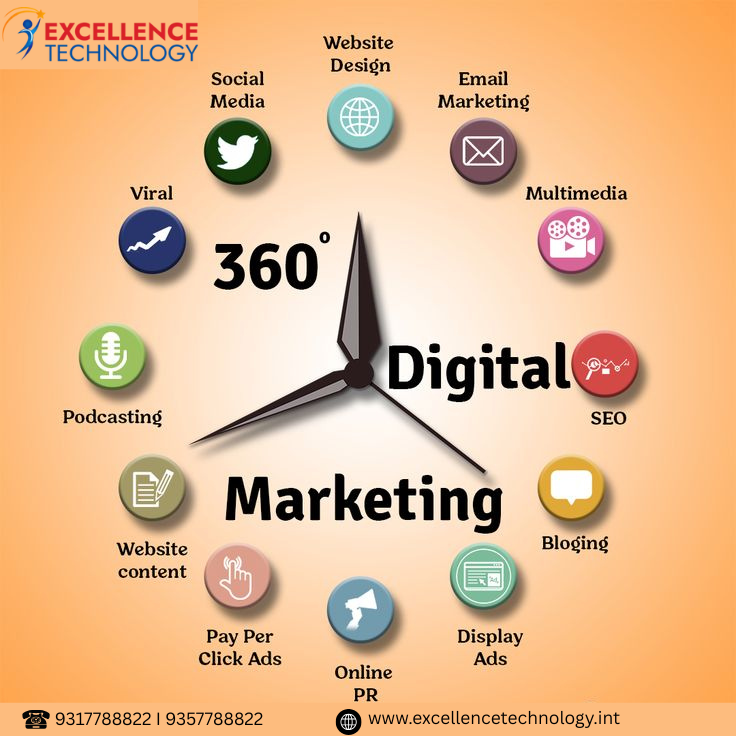 Is a Digital Marketing Course Worth Your Time?