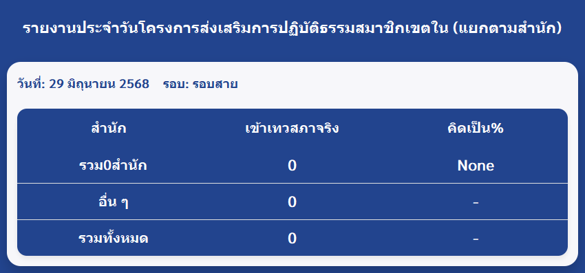 report.png