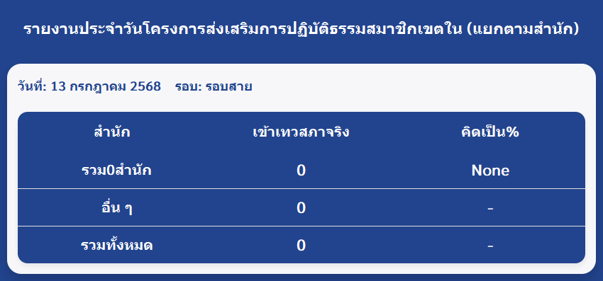 report.png