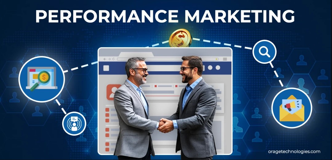 Visual Breakdown of How Performance Marketing Works