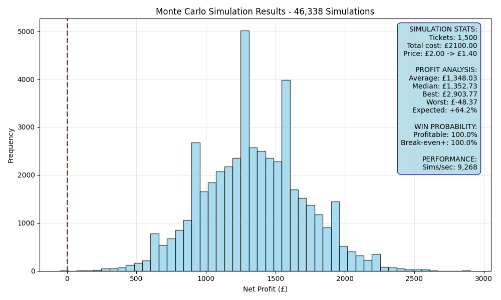 simulation_67afb539.png