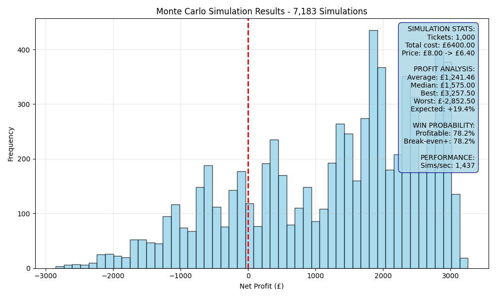 simulation_e96ade49.png
