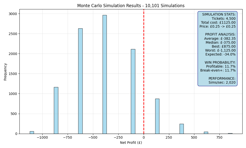 simulation_785cc06d.png