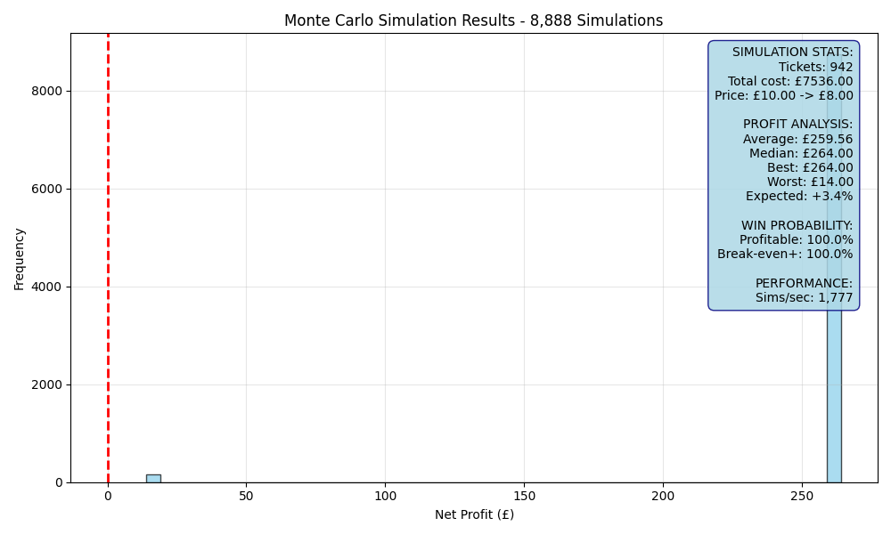 simulation_9dedcff2.png