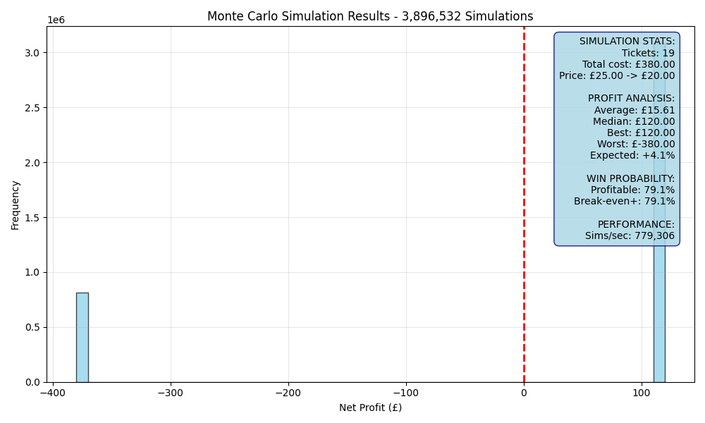 simulation_c23d029f.png