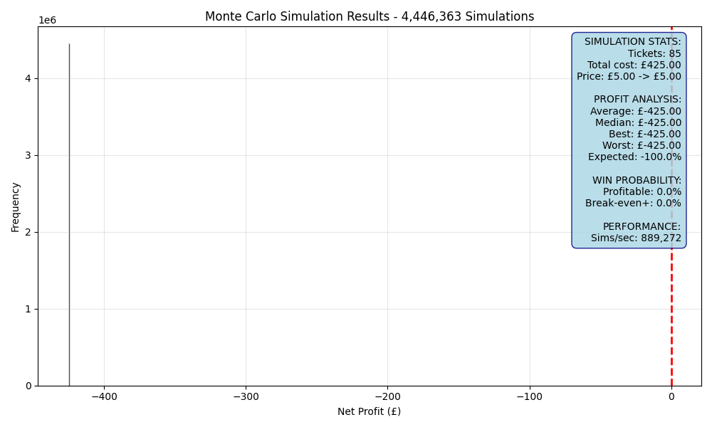simulation_0e0c115c.png