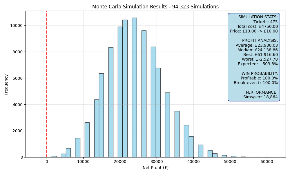 simulation_1cdebc98.png