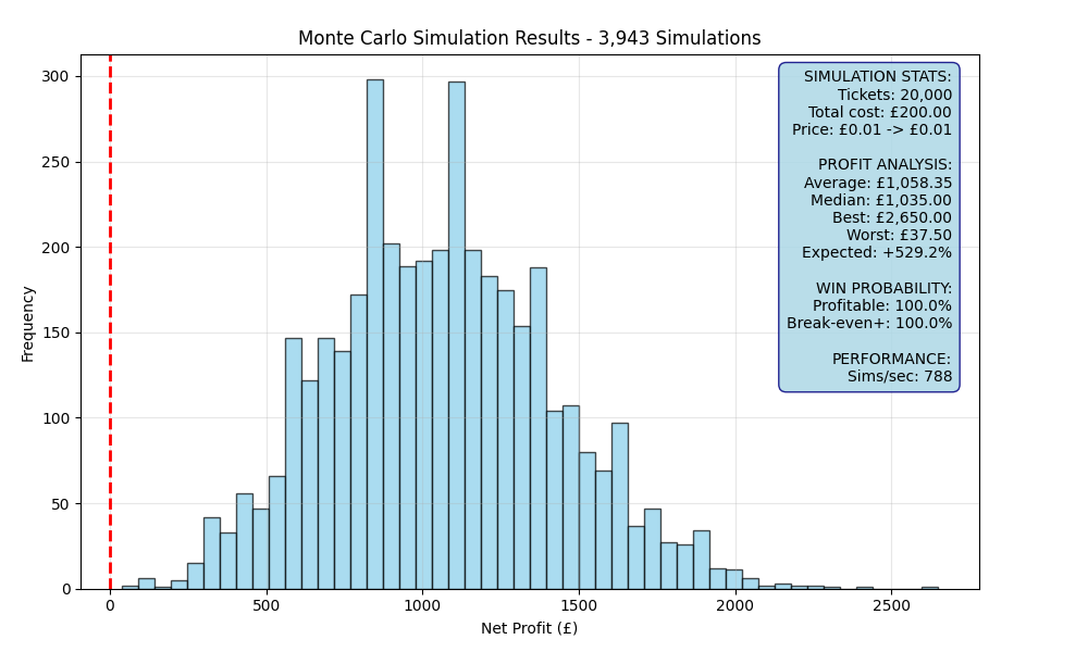 simulation_69d65b84.png