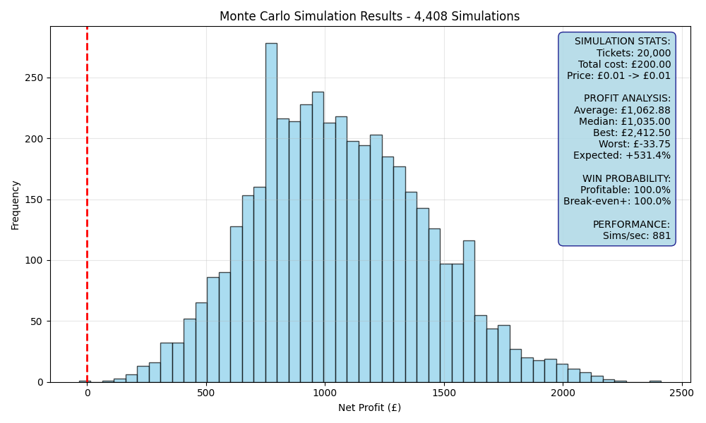 simulation_69d65b84.png