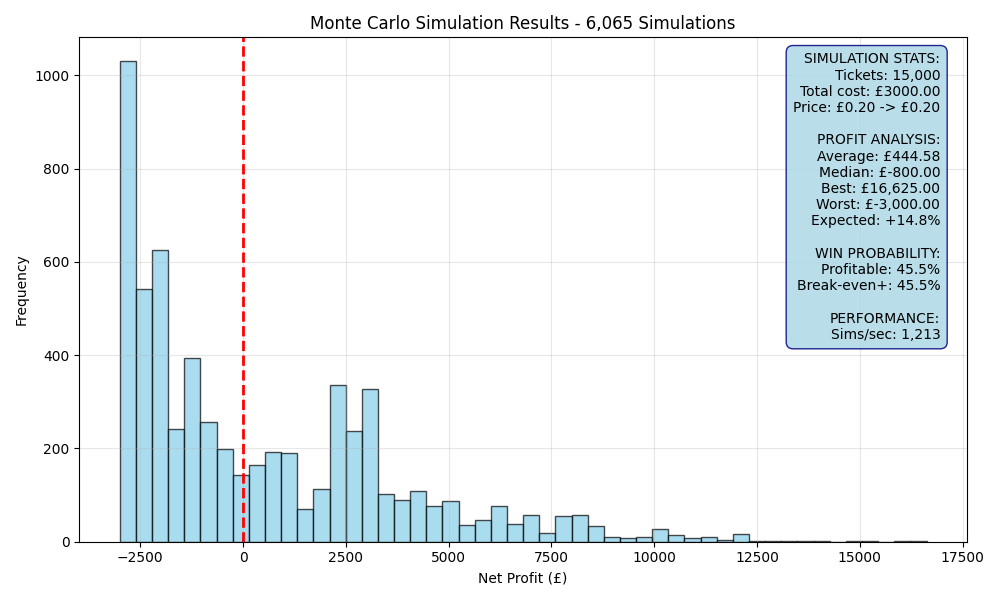 simulation_9359aaf6.png