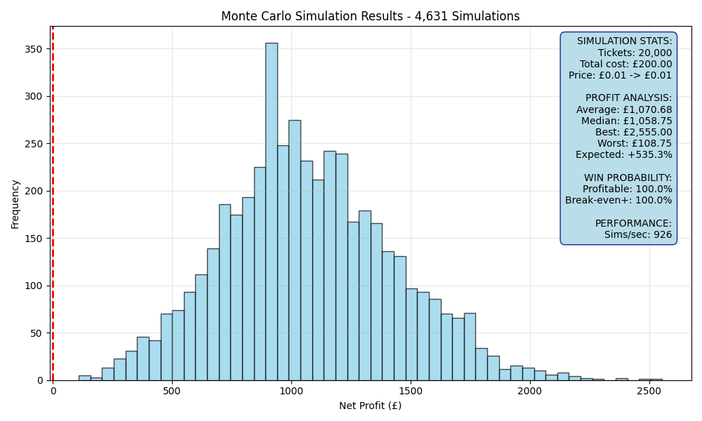 simulation_69d65b84.png