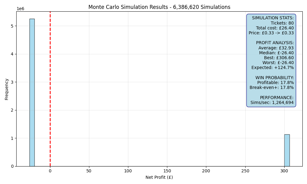 simulation_b1be95a1.png