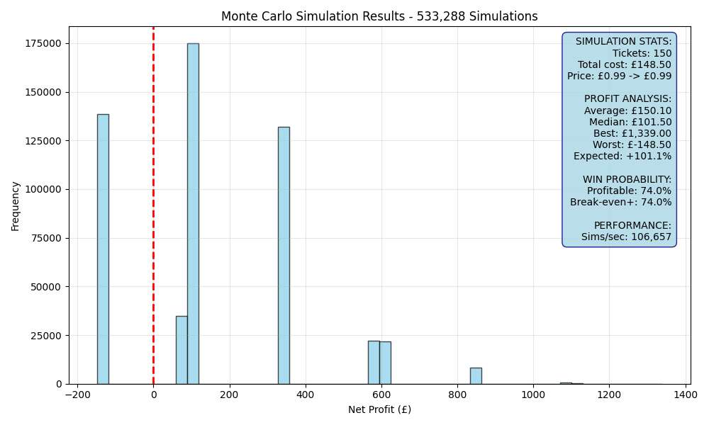 simulation_09825383.png
