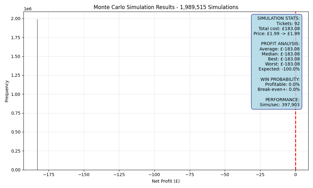 simulation_4ad94888.png