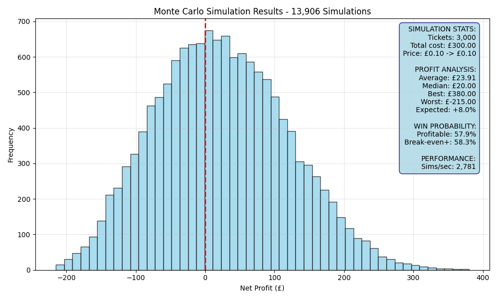 simulation_161d9d78.png