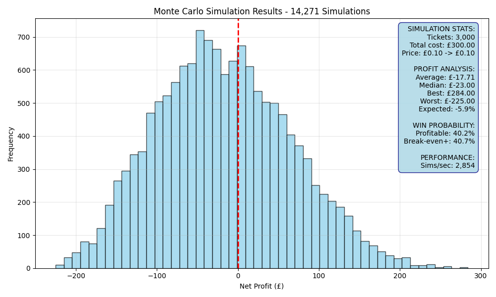 simulation_161d9d78.png