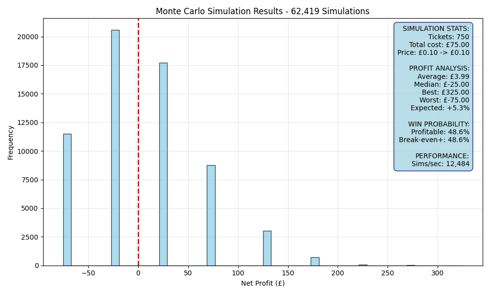 simulation_6906fe5e.png