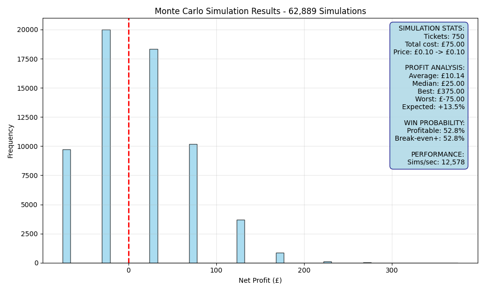 simulation_6906fe5e.png
