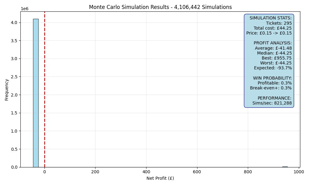 simulation_dbf667f7.png