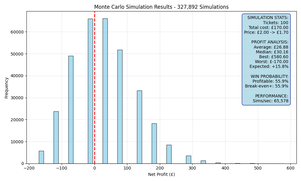 simulation_67afb539.png