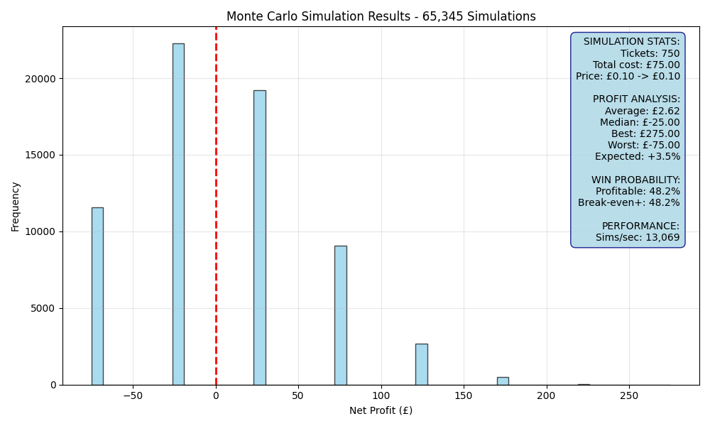 simulation_6906fe5e.png