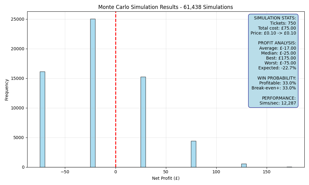 simulation_6906fe5e.png