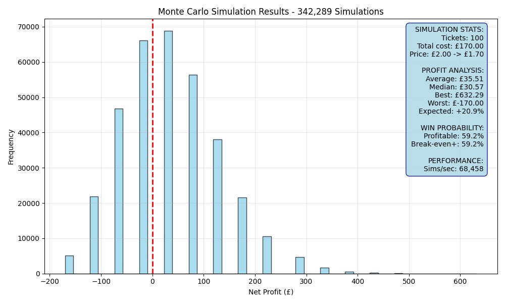 simulation_67afb539.png
