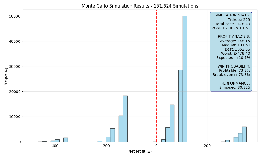simulation_16cd7e41.png