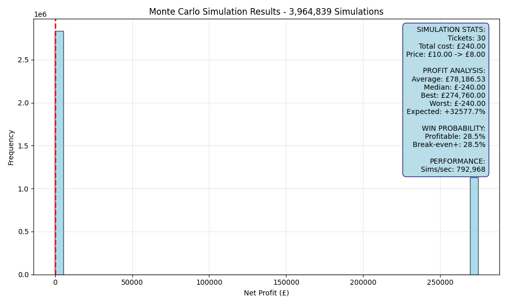 simulation_10dbef8f.png