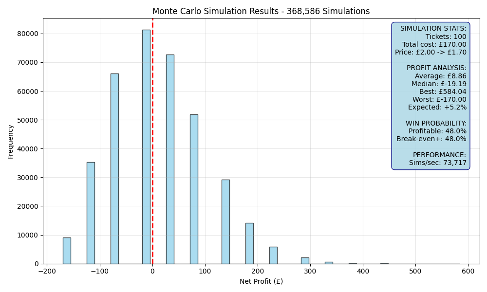 simulation_67afb539.png