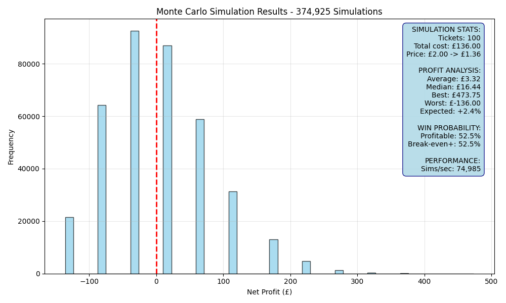 simulation_67afb539.png