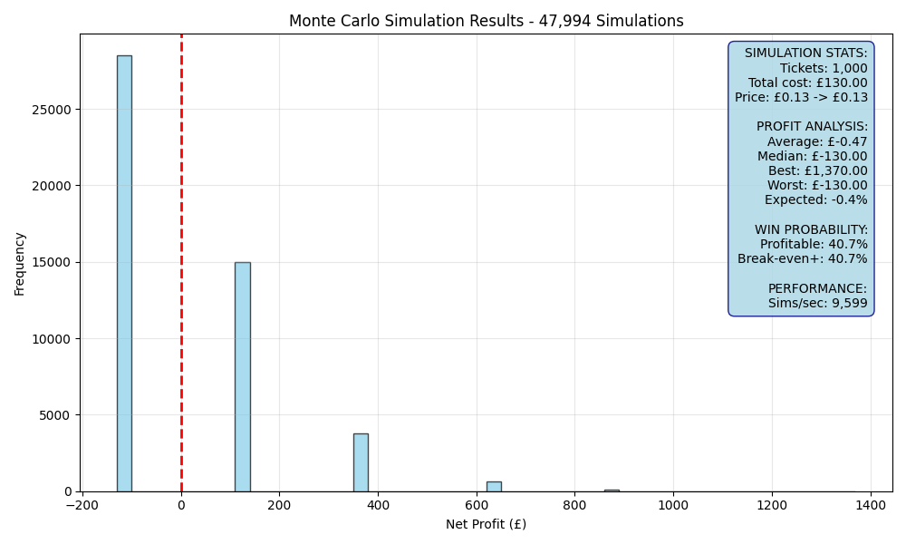 simulation_e0adefa5.png