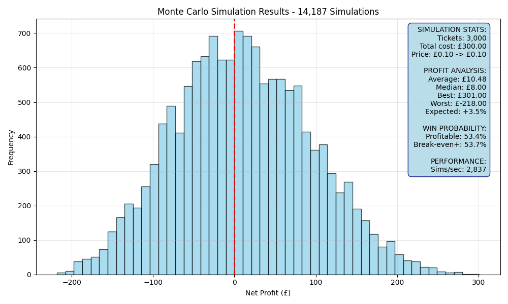 simulation_161d9d78.png
