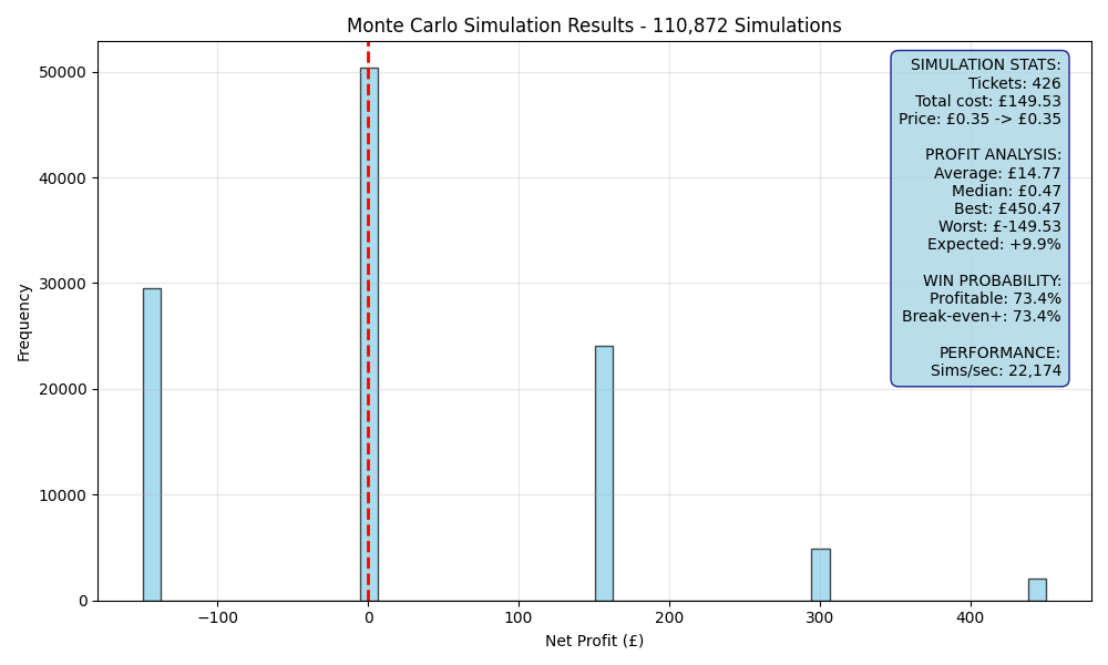 simulation_e4908c87.png