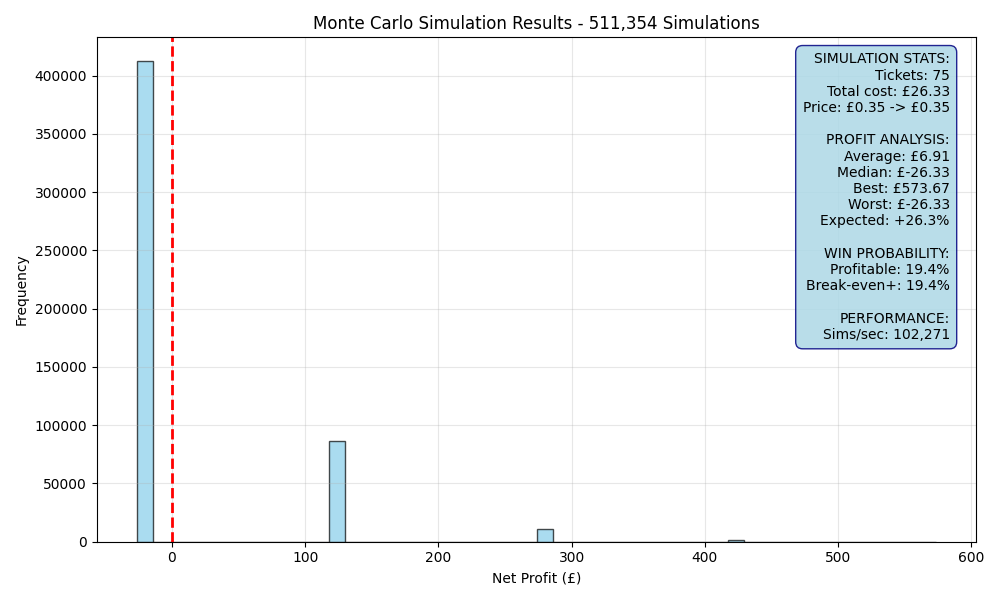 simulation_e4908c87.png