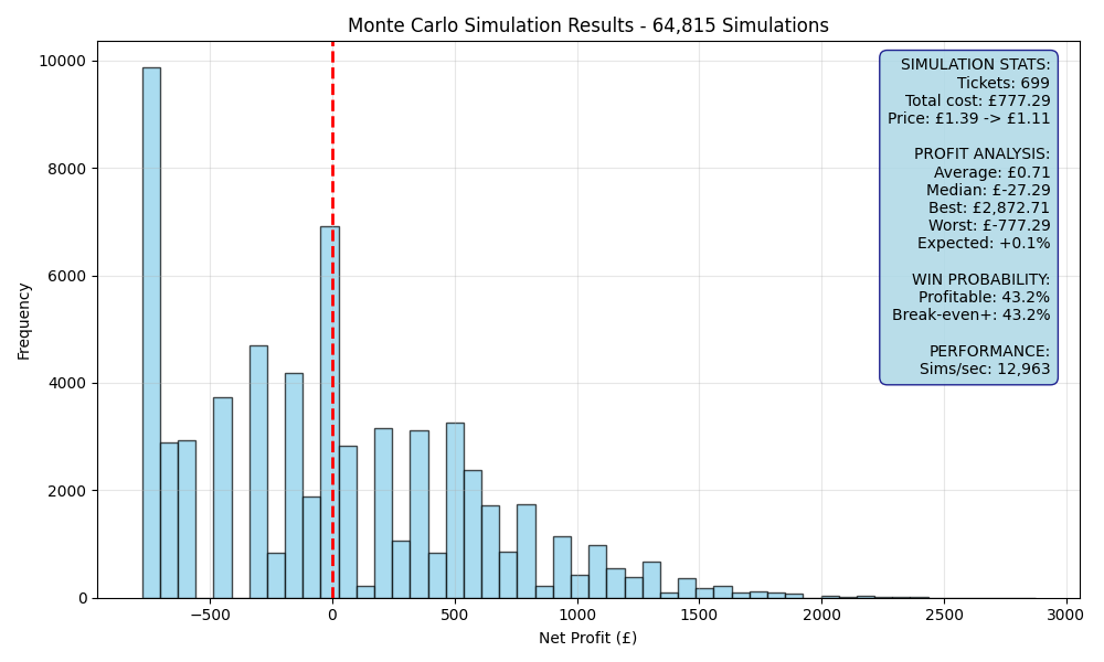 simulation_523a3a8a.png
