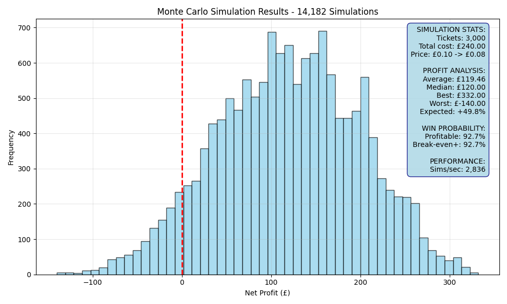 simulation_161d9d78.png