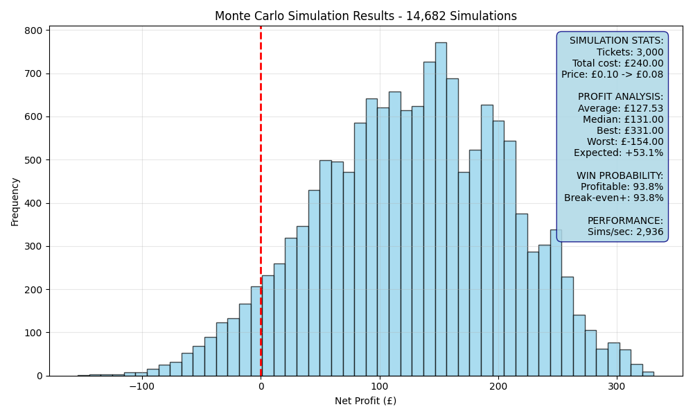 simulation_161d9d78.png