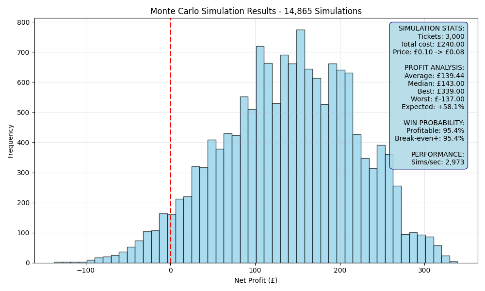 simulation_161d9d78.png