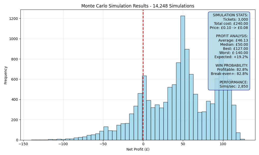 simulation_161d9d78.png