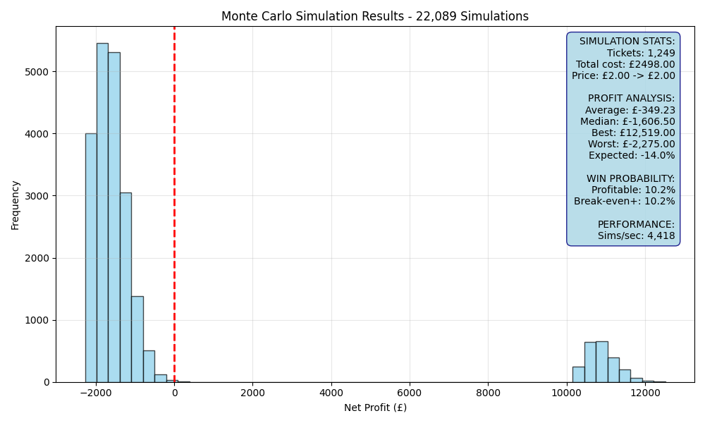 simulation_34587384.png