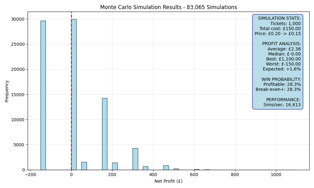 simulation_9ec0884e.png