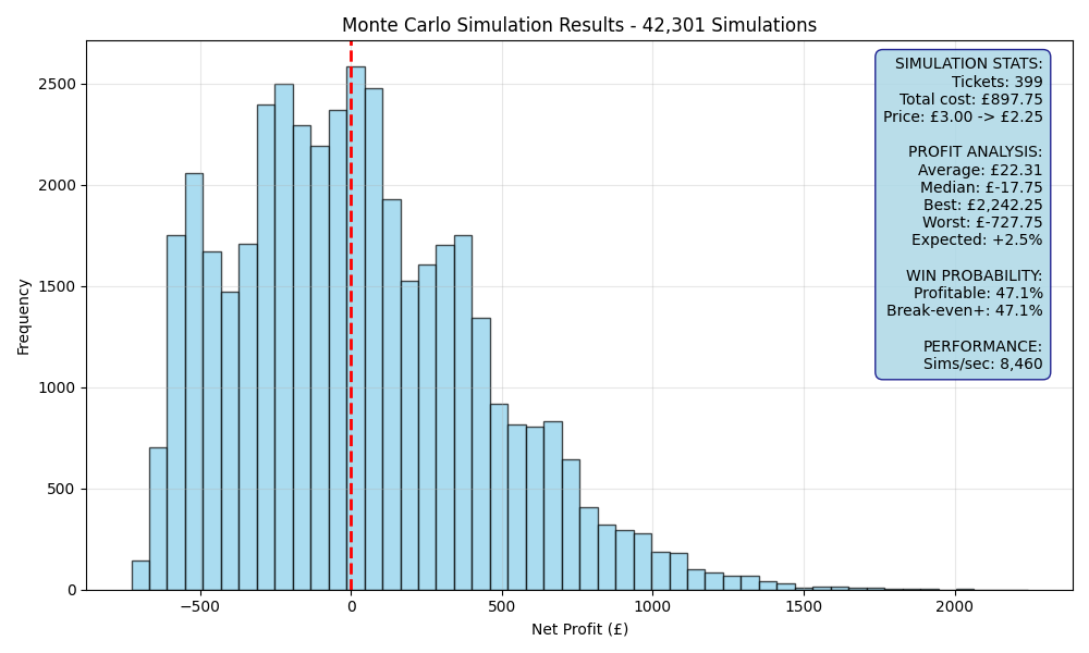 simulation_5e560446.png