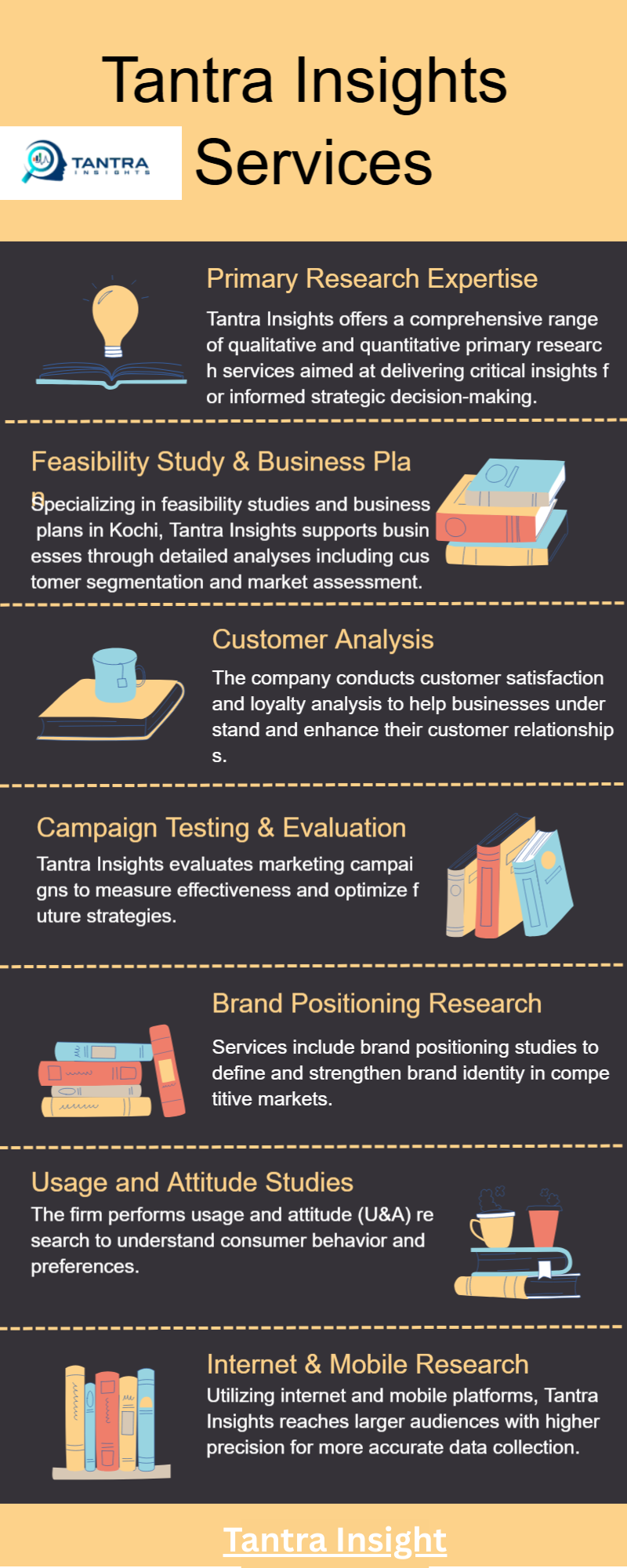 Tantra Insights — Premier Market Research & Data Analytics Company in Kochi