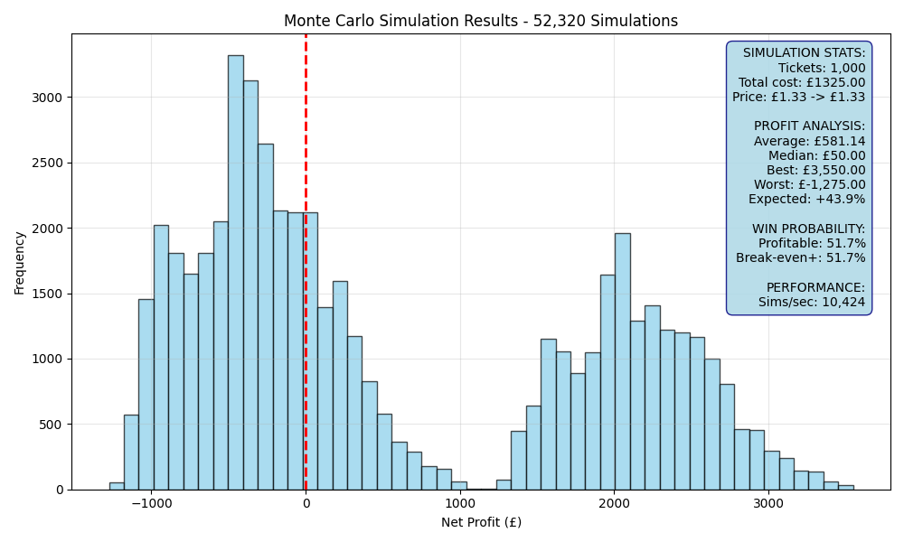 simulation_77236e3a.png