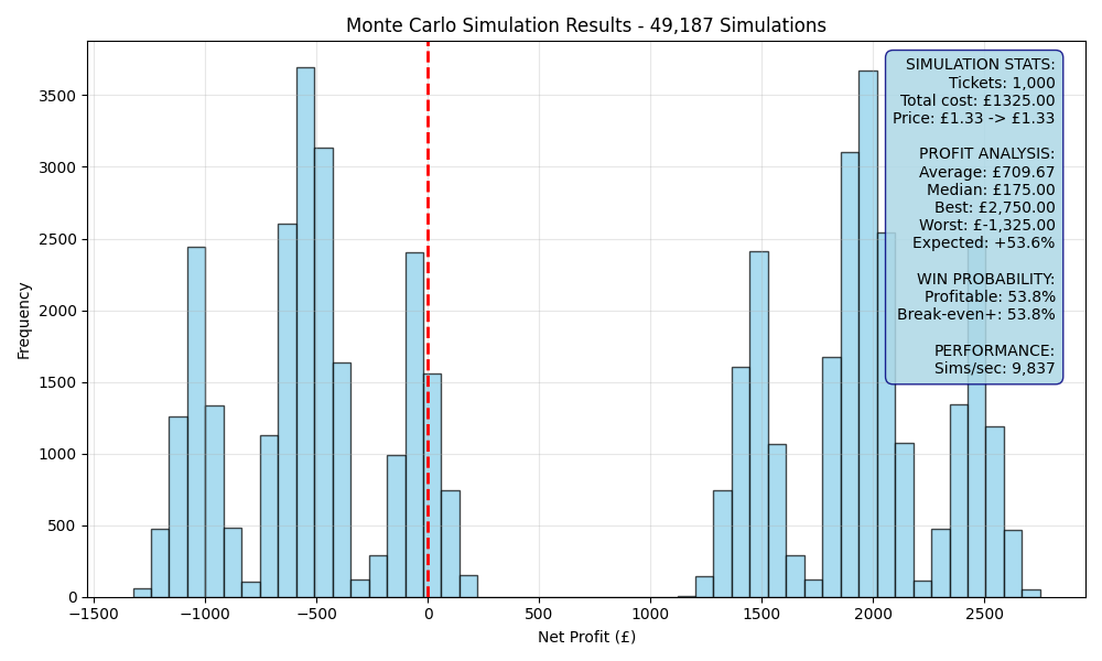 simulation_77236e3a.png
