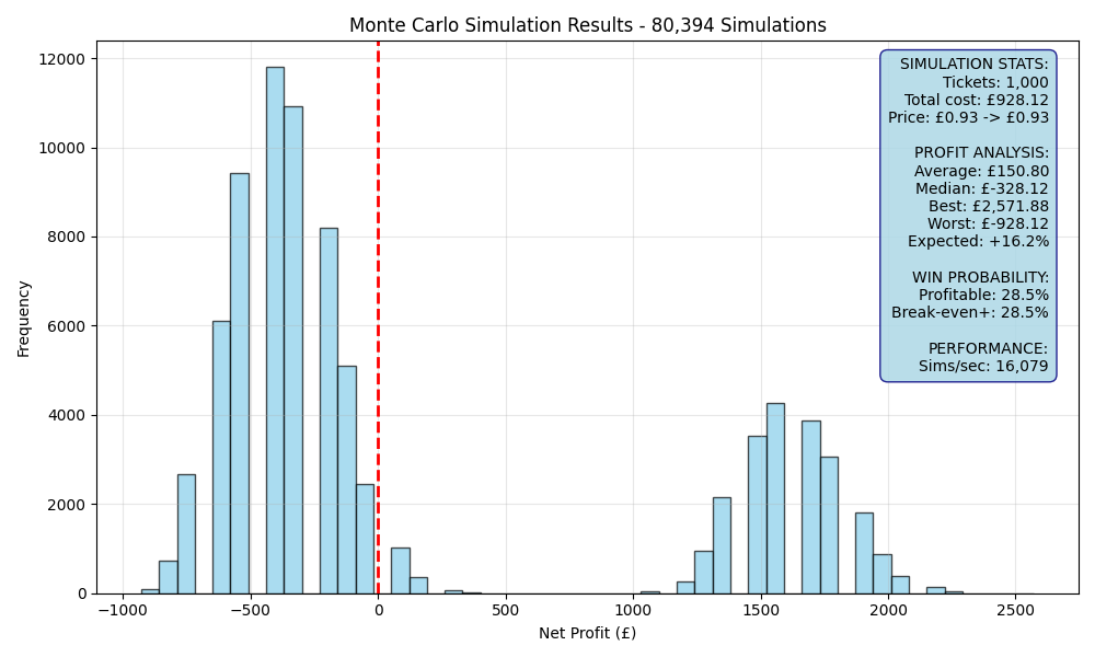 simulation_c21e1786.png